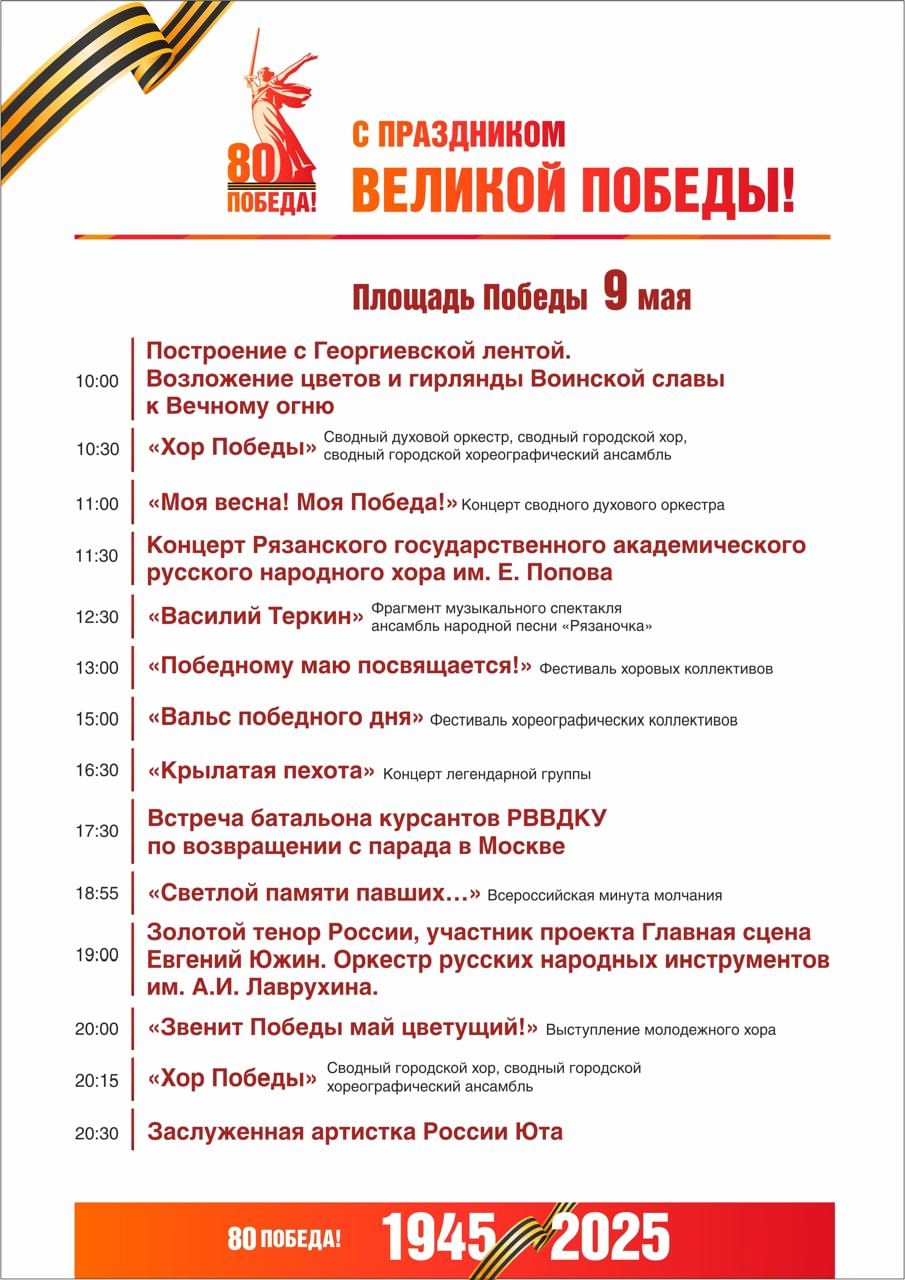80-летие Великой Победы.